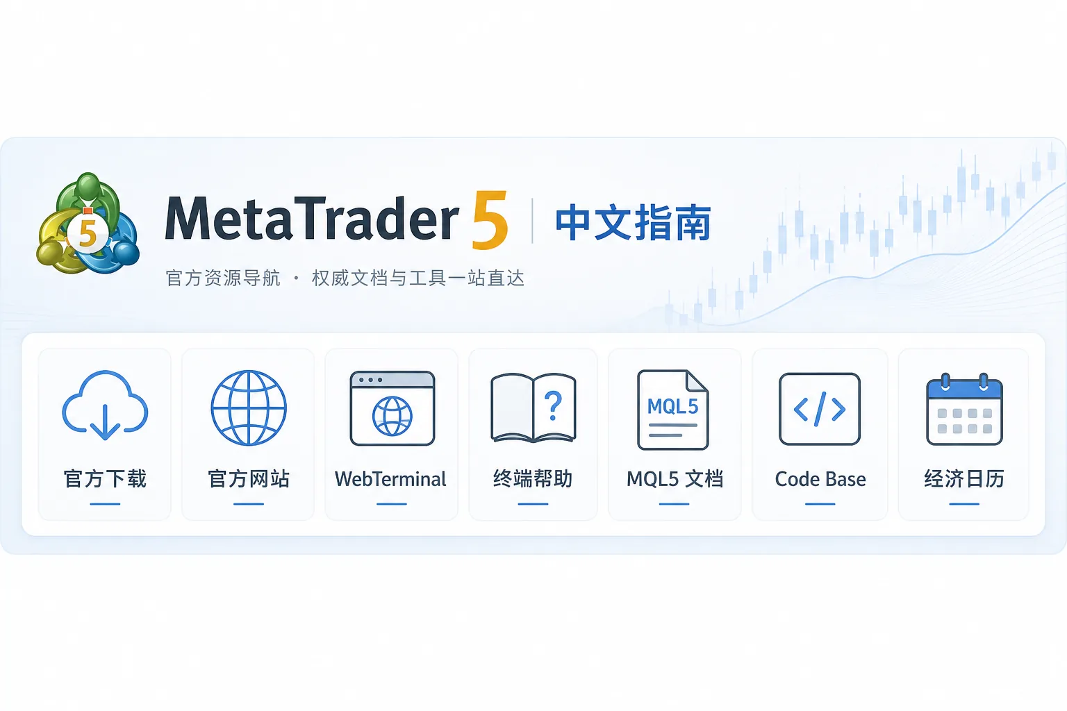 MetaTrader 5 官方资源入口横向展示：官方下载、WebTerminal、MQL5 文档、Code Base 与经济日历